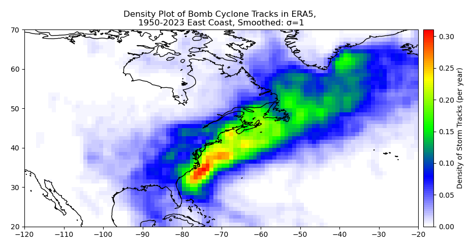 storm track density plot of Bomb Cyclones on the East Coast, most BCs are concentrated between 30 and 50 N latitude just off the east coast