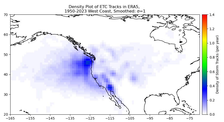 storm track density plot of ETCs on the West Coast, most etcs are concentrated between 40 and 50 N latitude near the Seattle/Vancouver gulf