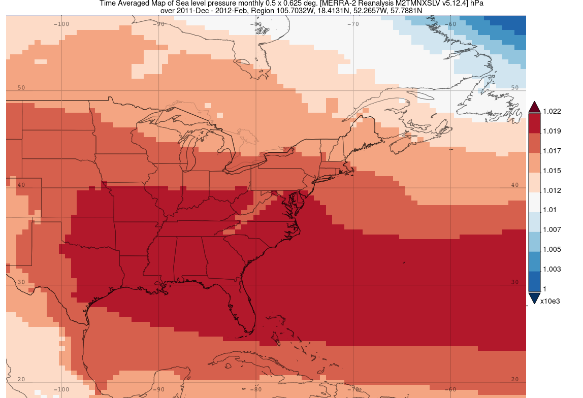 Sea level pressures during winter of 2011-2012